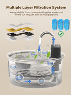 Wireless Cat Water Fountain 10Pcs Filters - 108oz/3.2L Automatic Cat Water Fountain Cordless, Stainless Steel Battery Operated Pet Fountain Rechargeable Water Dispenser for Cats, Dogs, Multiple Pets
