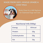 Pets Gone Wild Goat Milk Powder, Non-GMO, Picky Eater Friendly, Liquid Gold High Protein Supplement for Gut Health, Immunity & Hydration Ideal as Milk or Food Topper, Made in Canada