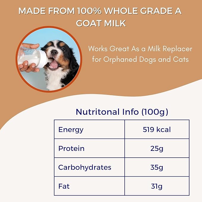 Pets Gone Wild Goat Milk Powder, Non-GMO, Picky Eater Friendly, Liquid Gold High Protein Supplement for Gut Health, Immunity & Hydration Ideal as Milk or Food Topper, Made in Canada