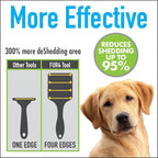 FUR4 deShedding Dog Brush for Short Hair Dogs - Dog Grooming Tool with 4 Composite Carbon Fiber Edges to Remove Loose Fur & Reduce Shedding - Gentle & Effective Grooming Brush for Short Hair Dogs