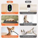 Dog Heating Pad, 9 Adjustable Temperature Pet Heating Pad, Electric Heating Blanket for Dogs, Heated Dog Pad Mat with Chew Resistant Cord for Puppy Cat Animal, 28"x18"