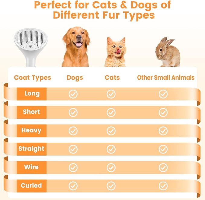 4 in 1 Cat Steam Brush, Rechargeable Pet Spray Hair Removal Comb, Self Cleaning Pet Brush for Indoor Long & Short Haired Pets, Cat Brushes for Shedding, Grooming, Cleaning and Massage