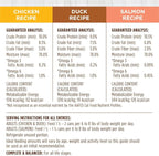 Instinct Original Grain Free Recipe Variety Pack Natural Wet Canned Cat Food by Nature's Variety, 3 Ounce (Pack of 12)