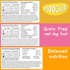 MOOCHIE Soft Wet Dog Food - Superfood Selection - Duck, Salmon & Chicken Liver Flavors - No Artificial Flavors or Preservative -12 x 2.5 oz Pouch