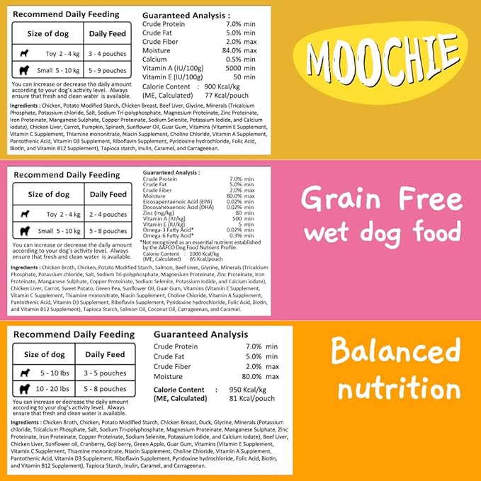 MOOCHIE Soft Wet Dog Food - Superfood Selection - Duck, Salmon & Chicken Liver Flavors - No Artificial Flavors or Preservative -12 x 2.5 oz Pouch