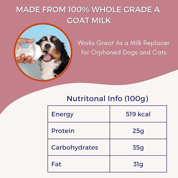 Pets Gone Wild Goat Milk Powder, Non-GMO, Picky Eater Friendly, Liquid Gold High Protein Supplement for Gut Health, Immunity & Hydration Ideal as Milk or Food Topper, Made in Canada