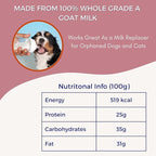 Pets Gone Wild Goat Milk Powder, Non-GMO, Picky Eater Friendly, Liquid Gold High Protein Supplement for Gut Health, Immunity & Hydration Ideal as Milk or Food Topper, Made in Canada