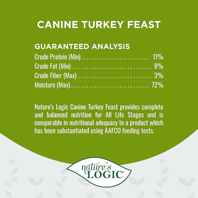 Nature's Logic Grain-Free Canned Dog Food - 95% Animal Proteins - 100% Natural Wet Dog Food Cans - No Common Allergens - All Life Stages - Ideal for Sensitive Dogs - Turkey (13.2 oz, 12 pack)