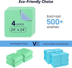 4 Pack 24” x 24” Extra Heavy Absorbency Washable Underpads, Waterproof Nursing Pads Incontinence Bed Pads, Reusable Washable Pee Pads for Dogs, Diaper Changing & Adults, Washable Puppy Pads