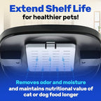 [12 Pack] Desiccant Bag for Petlibro Pet Feeder - Six-Month Supply Keeps Dog Food & Cat Food Dry + Fresh - Removes Moisture & Odors for Automatic Pet Feeders - Made from Silica, Carbon & Deoxidizer