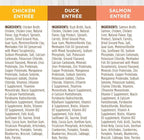 Instinct Flaked Entrée Wet Canned Cat Food - Variety Pack, 5.5 oz. Cans (Pack of 12)