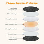 FHTONGE Heated Cat Bed Indoor with Timer and Temp Adjustment, Washable Self Warming Cat Bed Donut with Overheat Protection for Winter, Snuggle Round Cat Bed Cuddler with Electric Heating Pad