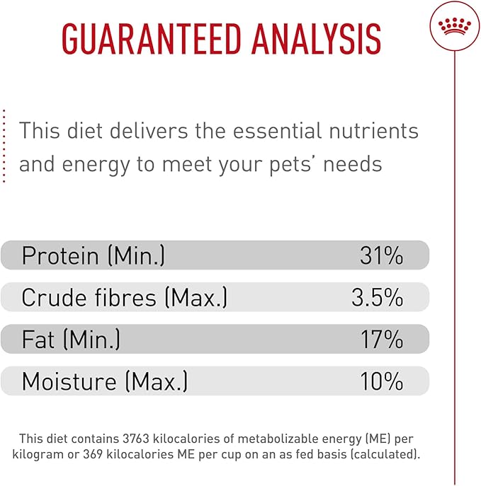 Royal Canin Breed Health Nutrition Poodle Puppy Dry Dog Food, 2.5 lb Bag