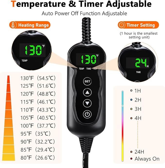 INVENHO Heated Cat Bed, Heated Cat Beds for Indoor Cats and Small Dogs, 20" Cozy Donut Heated Pet Bed with Timer & Temp Adjustable, Removable Waterproof Electric Warming Bed for Indoor Cat