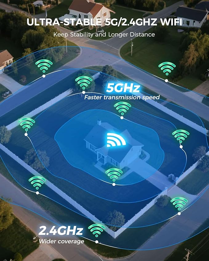 Hiseeu Solar Camera Wireless Outdoor, Home Security Camera System, 2.4G & 5G WiFi, Solar-Powered 4MP 8 Cam-Kit, Color Night Vision, 360° View, Pan & Tilt, 1TB HDD Local Recording, No Montly Fees