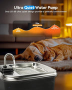 7.5L/254oz Dog Water Fountain with 4 Filters, Stainless Steel Pet Water Dispenser for Large Dogs, Large Automatic Dog Water Drinking Fountain Dog Water Bowl Dispenser, Easy to Clean, Quiet Pump