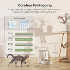 CZPET Automatic 4L/135Oz/1Gal Cat Water Dispenser with Stainless Steel Bowl, Gravity Waterer for Small Medium Dog Puppy Kitten (White)