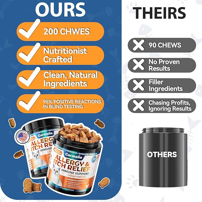 Cat Allergy Relief Chews 200 pcs - Cat Itchy Skin & Paw Licking Relief - Omega 3 & Probiotic for Cats - Anti-Itch Relief for Skin & Coat Health, Immune Support, Seasonal Allergies - Chicken Flavor