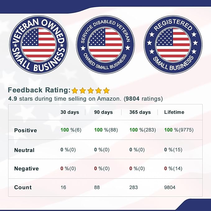 Service Dog TAG Small Breed Premium Double Sided Identification .999 Inch Engraved - Bold Protected Under Federal Law With Medical Alert Symbol - Easily Attach to Collar, Harness and Service Vest