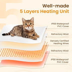 Bearhug Cat Heating Pad, Pet Heating Pad 18"×18"[Two Replaceable Cover] Adjustable Temperature Dog Heating Pad with Steel-Wrapped Cord, Waterproof and Chew-Resistant for Cats Puppies Small Animals