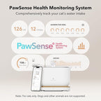 PETLIBRO App-Controlled Cat Water Fountain, Pet Water Fountain with Stainless Steel Tray, Water Fountains for Cats Indoor with Drinking Monitoring, Cat Fountains for Drinking with 2 Wireless Pumps