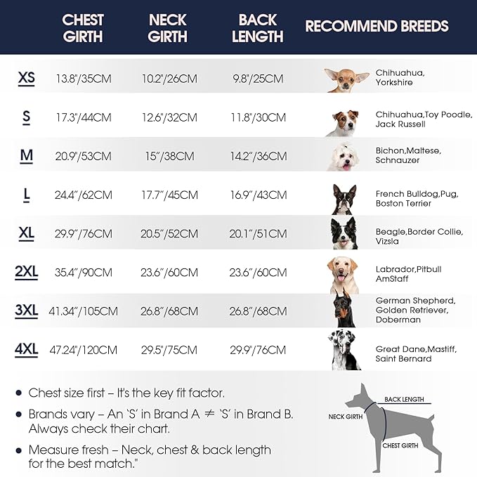 IECOii Large Dog Coat with Harness Built in,Reflective Waterproof Dog Coat for Giant Breeds - Zip Up Fleece Jacket for Dogs,Great Dane Winter Coats Warm Snowsuit for Cold Weather, Black, 4XL