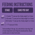 A Strong Heart Wet Puppy Food, Chicken & Beef Dinner - 5.5 oz Cans (Pack of 24), Made in The USA with Real Chicken & Beef