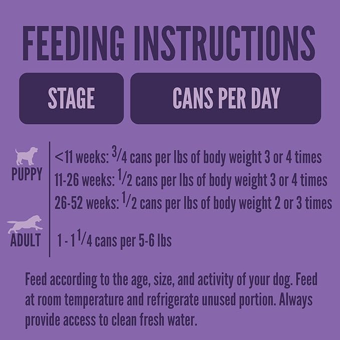 A Strong Heart Wet Puppy Food, Chicken & Beef Dinner - 5.5 oz Cans (Pack of 24), Made in The USA with Real Chicken & Beef