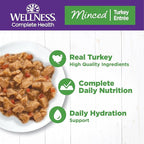 Wellness Complete Health Minced Adult Wet Cat Food, Natural, Protein-Rich, Grain Free, 5.5 Ounce, 24 Pack, (Turkey Entrée)