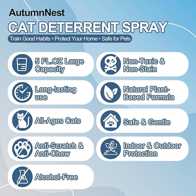 Cat Deterrent Spray – 5 fl.oz / 150ml Indoor & Outdoor Anti-Scratch Training Aid for Cats and Kittens – Non-Toxic Formula with Botanical Extracts – Furniture Protection Spray