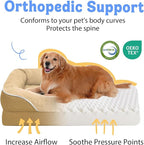 Orthopedic XL Large Dog Bed - Removable Bolster & Waterproof Washable Cover for Pet Extra Large Bed with Foam Support Non-Slip Bottom Dog Beds