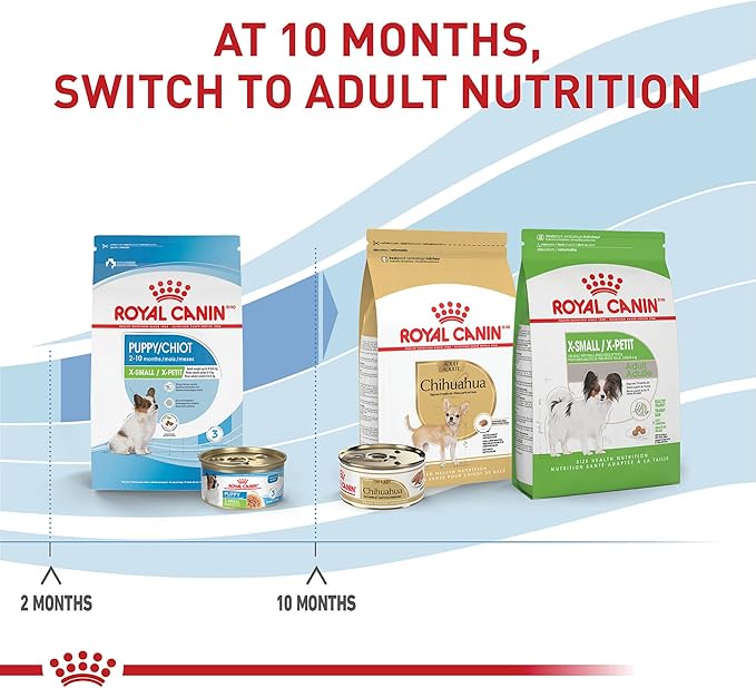 Royal Canin Size Health Nutrition X-Small Puppy Dry Dog Food, 3 lb Bag