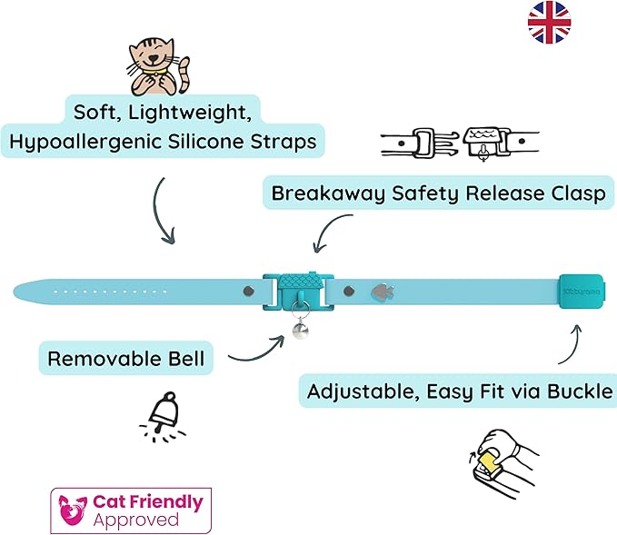 Kittyrama Aqua Cat Collar with Bell - Award Winner, Vet Approved, Breakaway Quick Release, Lightweight & Comfy