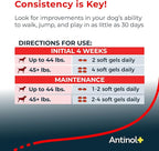 Antinol Plus, Mobility, Hip, and Joint Supplement for Dogs, Green-Lipped Mussels and Krill Oil - Dog Joint Supplement, Better and Faster Than Glucosamine and Chondroitin, 90 Soft Gels