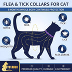 4 Pack Flea Collar for Cats, 32 Months Flea and Tick Prevention for Cat, Waterproof Cat Flea Collar, Natural Flea Treatment, Adjustable Fleas and Ticks Collars for Cats Kittens(Grey&Purple)