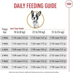 Royal Canin Breed Health Nutrition French Bulldog Puppy Dry Dog Food, 3 lb Bag