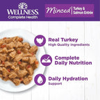 Wellness Complete Health Minced Adult Wet Cat Food, Natural, Protein-Rich, Grain Free, 5.5 Ounce, 24 Pack, (Turkey & Salmon Entrée)