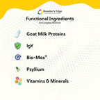 Breeder's Edge Foster Care GM - Goat Milk Based Powdered Milk Replacer - Puppies , Kittens , Cats & Dogs Formula - Easy Digestion - 1 lb