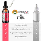 Ease for Cats - Natural Cat Hemp Oil for Mobility & Joint Support - Senior Cat Wellness Drops for Hip & Joint Comfort