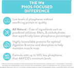 Weruva Wx Phos Focused, Chicken Formula in a Hydrating purée, 3oz Can (Pack of 12)