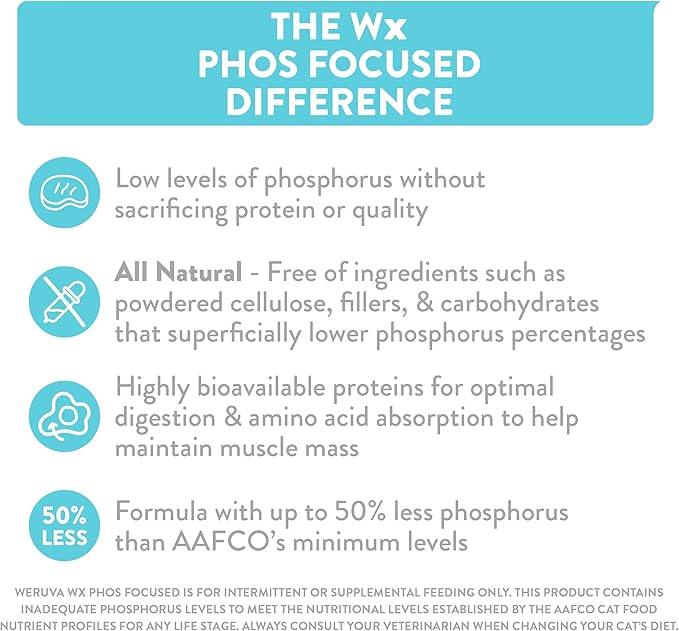 Weruva Wx Phos Focused, Chicken Formula in a Hydrating purée, 3oz Can (Pack of 12)