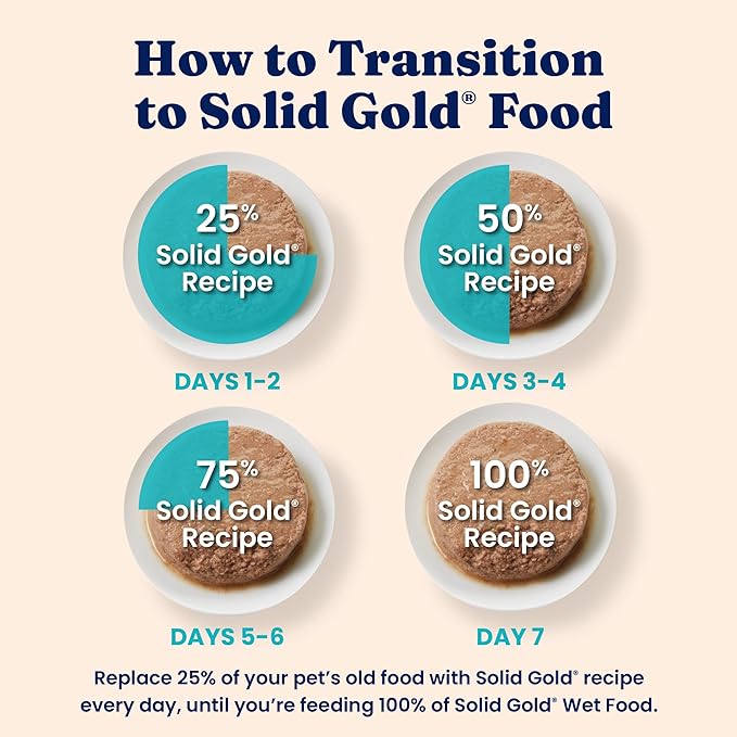 Solid Gold Wet Food Pate Flavorful Feast - 3 Count Sample Pack - Canned Cat Food Made with Real Chicken - Grain Free for Sensitive Stomach & Healthy Living