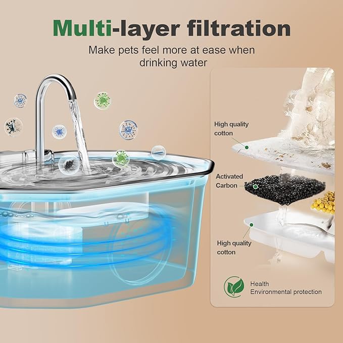 Cat Water Fountain Stainless Steel 108oz/3.2L, APAUK Automatic Pet Fountain Dog Water Dispenser with Water Level Window, Quiet Cat Fountain for Drinking, Inside with Replacement(2 Filters&2 Sponges)