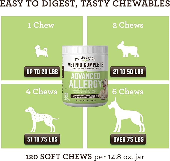 VetPro Advanced Allergy and Itch Support for Dogs - Supports Seasonal Allergies, Itchy Skin, & Immunity - Enhanced with Salmon Oil, Probiotics & Colostrum for Allergies, Immune Support, & Gut Health