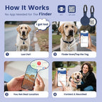 Dog ID Tag with QR Code & NFC, Silent Silicone Dog Name Tags Personalized for Pets- Scan QR for Instant Location Alert, Emergency Contact and Modifiable Pet Profile (Blue)