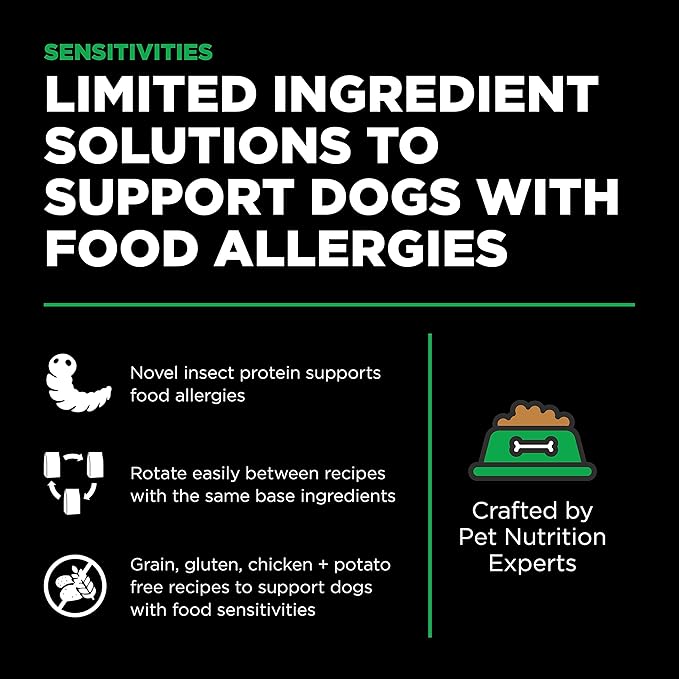 Go! Solutions Sensitivities Limited Ingredients, Grain-Free Dry Dog Food, Insect Recipe for Sensitive Stomach, 12 lb Bag