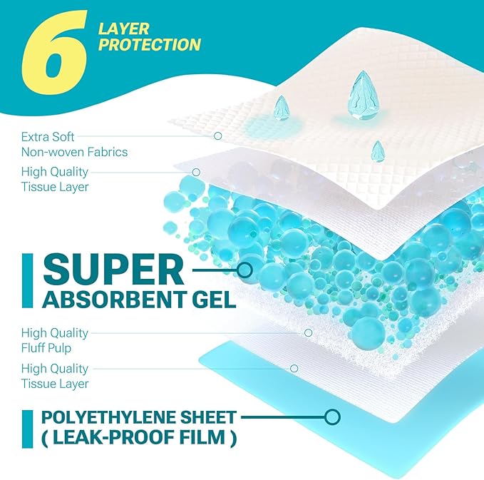 120 Count Super Absorbency Puppy Pads 22"x 22", Leakproof Quick Drying Dog Training Pee Pads, Puppy Pee Pads, Disposable Underpads Changing Pads for Baby, Puppy and Adults, 30 Count/Pack x 4 Packs