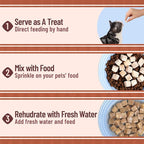Just Try 6.35 oz Freeze Dried Duck Cubes Dog Treats & Cat Treats, Single Ingredient, Natural Training Treats, Grain Free, High Protein, Low Fat, Supports Skin & Joint Health, Rich in Vitamin B