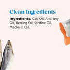 Omega 3 Fish Oil Supplement for Dogs & Cats (32oz), Wild Caught Omega 3 Fish Oil for Skin and Coat Health, Supports Shedding, Skin & Coat, Immunity, Joint, Brain & Heart, EPA + DHA