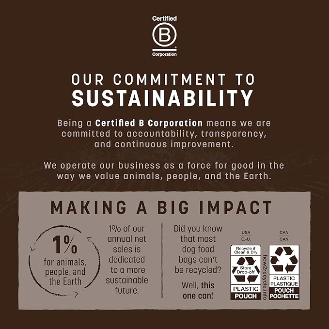 Earth Animal Wisdom Air-Dried from The Air Recipe Premium Natural Dog Food, 2 lb. Bag